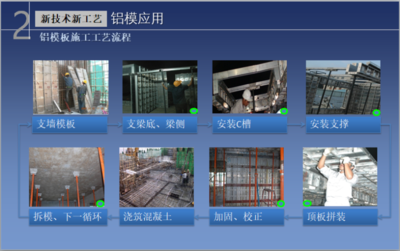 建筑加固施工安全事故案例，建筑加固施工安全事故典型案例分析 行業(yè)新聞 第5張