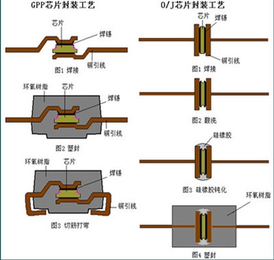 酸洗工藝對環(huán)境影響的解決方案,酸洗工藝環(huán)保優(yōu)化與污染治理技術(shù)研究 行業(yè)新聞 第6張 酸洗工藝對環(huán)境影響的解決方案,酸洗工藝環(huán)保優(yōu)化與污染治理技術(shù)研究 行業(yè)新聞 第6張