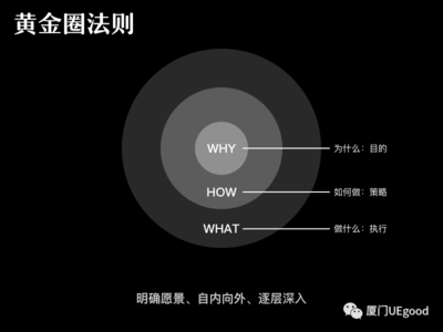 結構設計師如何提升專業能力,結構設計師專業能力提升的10個有效方法 行業新聞 第6張 結構設計師如何提升專業能力,結構設計師專業能力提升的10個有效方法 行業新聞 第6張