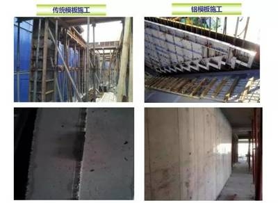 施工工藝優(yōu)化對成本的影響,施工工藝優(yōu)化對項目成本的影響分析,施工工藝優(yōu)化對項目成本的影響分析 行業(yè)新聞 第2張 施工工藝優(yōu)化對成本的影響,施工工藝優(yōu)化對項目成本的影響分析,施工工藝優(yōu)化對項目成本的影響分析 行業(yè)新聞 第2張