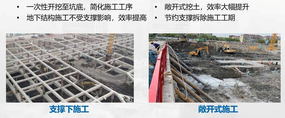 施工工藝優(yōu)化對成本的影響,施工工藝優(yōu)化對項目成本的影響分析,施工工藝優(yōu)化對項目成本的影響分析 行業(yè)新聞 第5張 施工工藝優(yōu)化對成本的影響,施工工藝優(yōu)化對項目成本的影響分析,施工工藝優(yōu)化對項目成本的影響分析 行業(yè)新聞 第5張