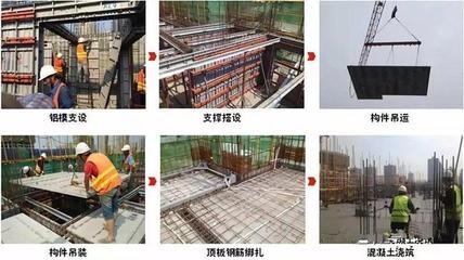 施工工藝優(yōu)化對成本的影響,施工工藝優(yōu)化對項目成本的影響分析,施工工藝優(yōu)化對項目成本的影響分析 行業(yè)新聞 第4張 施工工藝優(yōu)化對成本的影響,施工工藝優(yōu)化對項目成本的影響分析,施工工藝優(yōu)化對項目成本的影響分析 行業(yè)新聞 第4張