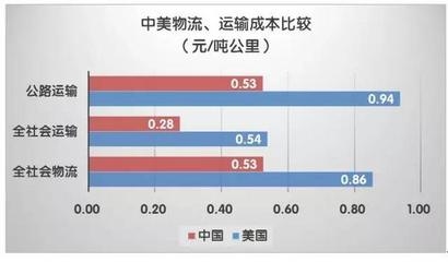 建筑節能改造的成本效益分析,建筑節能改造成本效益分析,經濟性與環境收益評估 行業新聞 第4張 建筑節能改造的成本效益分析,建筑節能改造成本效益分析,經濟性與環境收益評估 行業新聞 第4張