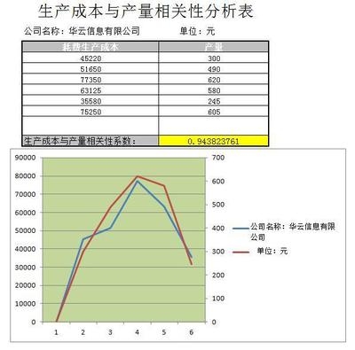 建筑節能改造的成本效益分析,建筑節能改造成本效益分析,經濟性與環境收益評估 行業新聞 第5張 建筑節能改造的成本效益分析,建筑節能改造成本效益分析,經濟性與環境收益評估 行業新聞 第5張