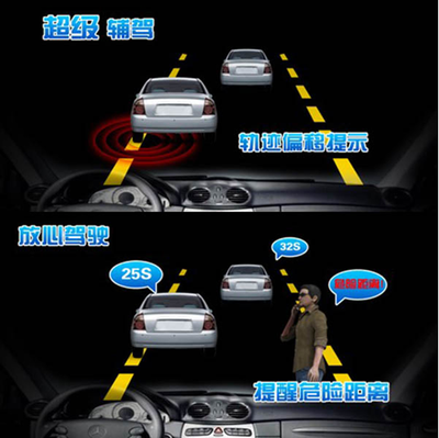 汽車安全性能的主動與被動區(qū)別，汽車主動安全與被動安全的性能區(qū)別解析 行業(yè)新聞 第2張