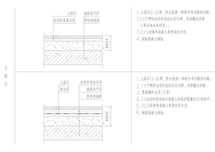 節(jié)點詳圖行業(yè)標準查詢,節(jié)點詳圖行業(yè)標準查詢指南 行業(yè)新聞 第4張 節(jié)點詳圖行業(yè)標準查詢,節(jié)點詳圖行業(yè)標準查詢指南 行業(yè)新聞 第4張