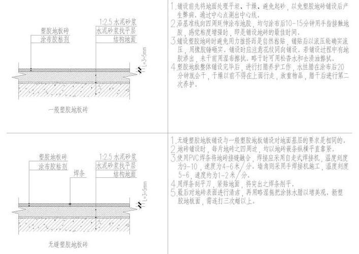 節(jié)點詳圖行業(yè)標準查詢,節(jié)點詳圖行業(yè)標準查詢指南 行業(yè)新聞 第5張 節(jié)點詳圖行業(yè)標準查詢,節(jié)點詳圖行業(yè)標準查詢指南 行業(yè)新聞 第5張