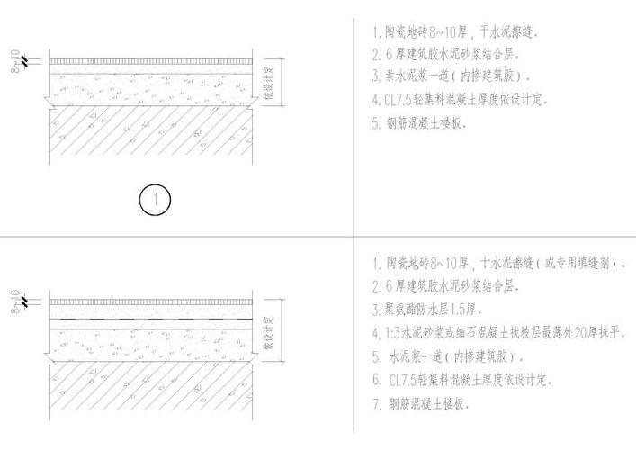 節(jié)點詳圖行業(yè)標準查詢,節(jié)點詳圖行業(yè)標準查詢指南 行業(yè)新聞 第6張 節(jié)點詳圖行業(yè)標準查詢,節(jié)點詳圖行業(yè)標準查詢指南 行業(yè)新聞 第6張