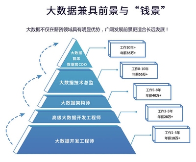結(jié)構(gòu)設(shè)計(jì)工程師職業(yè)發(fā)展路徑,結(jié)構(gòu)設(shè)計(jì)工程師的職業(yè)發(fā)展路徑與晉升方向 行業(yè)新聞 第6張 結(jié)構(gòu)設(shè)計(jì)工程師職業(yè)發(fā)展路徑,結(jié)構(gòu)設(shè)計(jì)工程師的職業(yè)發(fā)展路徑與晉升方向 行業(yè)新聞 第6張
