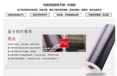 如何選擇適合高溫環境的碳纖維布,高溫環境下碳纖維布的選用指南 行業新聞 第4張 如何選擇適合高溫環境的碳纖維布,高溫環境下碳纖維布的選用指南 行業新聞 第4張
