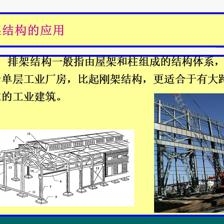 排架結構與剛架結構的成本對比，排架結構與剛架結構的建造成本對比分析 行業新聞 第6張