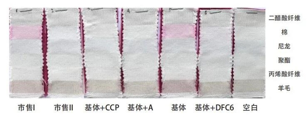 碳纖維布供應商信譽評估方法,碳纖維布供應商信譽評估方法與標準 行業新聞 第3張 碳纖維布供應商信譽評估方法,碳纖維布供應商信譽評估方法與標準 行業新聞 第3張