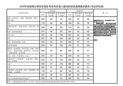 建筑企業(yè)稅務(wù)審計常見問題,建筑企業(yè)稅務(wù)審計中的10大常見問題及應(yīng)對策略 行業(yè)新聞 第4張 建筑企業(yè)稅務(wù)審計常見問題,建筑企業(yè)稅務(wù)審計中的10大常見問題及應(yīng)對策略 行業(yè)新聞 第4張