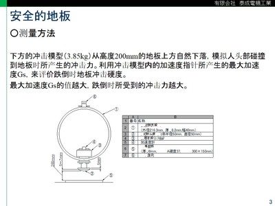 阻尼器加固技術的工作原理,阻尼器加固技術的工作原理與應用解析 行業(yè)新聞 第4張 阻尼器加固技術的工作原理,阻尼器加固技術的工作原理與應用解析 行業(yè)新聞 第4張