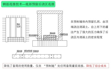 豎向構件加固前后性能對比,豎向構件加固前后性能對比分析 行業新聞 第5張 豎向構件加固前后性能對比,豎向構件加固前后性能對比分析 行業新聞 第5張