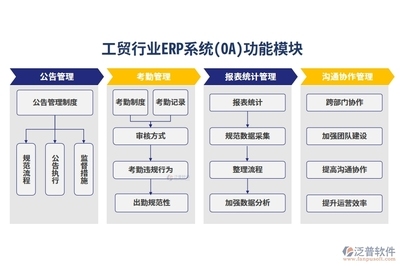 跨部門協(xié)作提升項(xiàng)目效率,跨部門協(xié)作,高效推進(jìn)項(xiàng)目執(zhí)行的5大關(guān)鍵策略 行業(yè)新聞 第6張 跨部門協(xié)作提升項(xiàng)目效率,跨部門協(xié)作,高效推進(jìn)項(xiàng)目執(zhí)行的5大關(guān)鍵策略 行業(yè)新聞 第6張