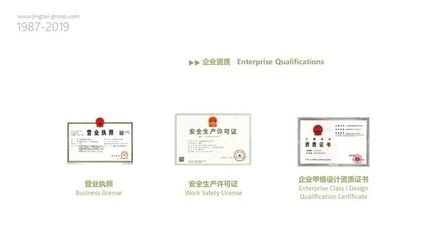 設計院資質提升成功秘訣，設計院資質提升的5大核心策略與實戰經驗 行業新聞 第3張