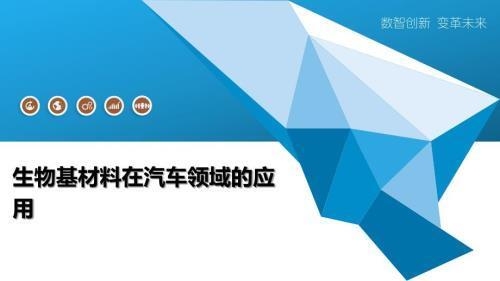 生物基材料在其他行業(yè)應(yīng)用,生物基材料在多行業(yè)領(lǐng)域的創(chuàng)新應(yīng)用與發(fā)展前景 行業(yè)新聞 第3張 生物基材料在其他行業(yè)應(yīng)用,生物基材料在多行業(yè)領(lǐng)域的創(chuàng)新應(yīng)用與發(fā)展前景 行業(yè)新聞 第3張