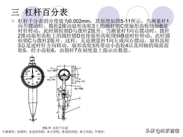 精密測量工具的維護保養方法,精密測量工具的維護保養指南 行業新聞 第5張 精密測量工具的維護保養方法,精密測量工具的維護保養指南 行業新聞 第5張