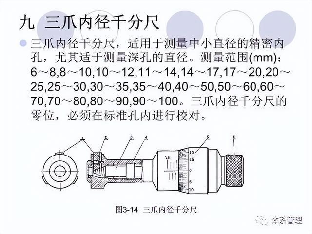 精密測量工具的維護保養方法,精密測量工具的維護保養指南 行業新聞 第4張 精密測量工具的維護保養方法,精密測量工具的維護保養指南 行業新聞 第4張