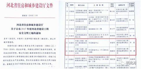 施工安全培訓的考核機制設計,施工安全培訓考核機制設計與實施策略 行業新聞 第4張 施工安全培訓的考核機制設計,施工安全培訓考核機制設計與實施策略 行業新聞 第4張