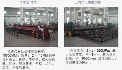 卷板機適用鋼板厚度范圍,卷板機適用鋼板厚度范圍詳解 行業新聞 第4張 卷板機適用鋼板厚度范圍,卷板機適用鋼板厚度范圍詳解 行業新聞 第4張