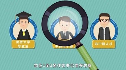 人才培養對象選拔有哪些有效方法?人才培養對象選拔的10種有效方法 行業新聞 第4張 人才培養對象選拔有哪些有效方法?人才培養對象選拔的10種有效方法 行業新聞 第4張