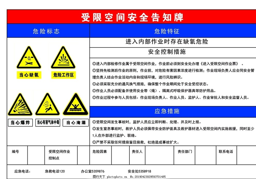 受限空間防腐施工風險評估,受限空間防腐施工風險評估與控制策略 行業新聞 第4張 受限空間防腐施工風險評估,受限空間防腐施工風險評估與控制策略 行業新聞 第4張