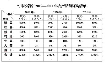 舊城改造加固技術的未來發展趨勢,舊城改造加固技術的未來發展趨勢與創新方向 行業新聞 第5張 舊城改造加固技術的未來發展趨勢,舊城改造加固技術的未來發展趨勢與創新方向 行業新聞 第5張
