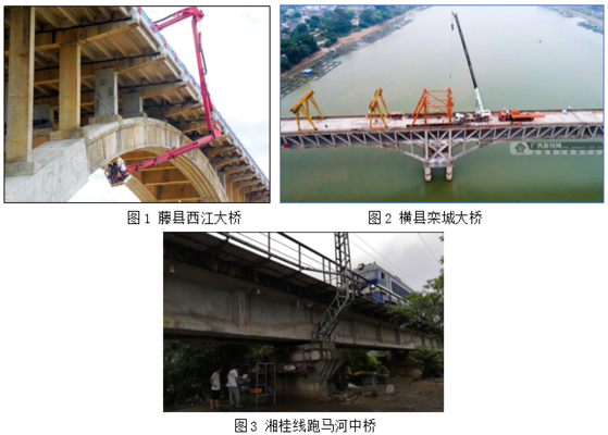 橋梁加固對區域經濟的影響,橋梁加固對區域經濟發展的影響分析 行業新聞 第2張 橋梁加固對區域經濟的影響,橋梁加固對區域經濟發展的影響分析 行業新聞 第2張