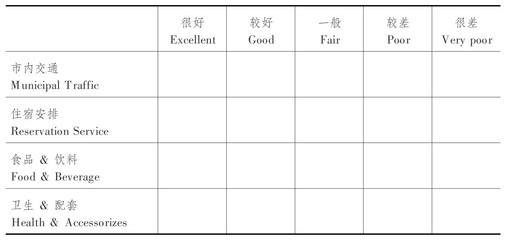 松潤(rùn)金屬客戶滿意度調(diào)查,松潤(rùn)金屬客戶滿意度調(diào)查報(bào)告 行業(yè)新聞 第4張 松潤(rùn)金屬客戶滿意度調(diào)查,松潤(rùn)金屬客戶滿意度調(diào)查報(bào)告 行業(yè)新聞 第4張