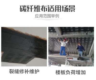 碳纖維布粘結不良處理方法，碳纖維布粘結不良的解決方案與修復方法 行業新聞 第4張
