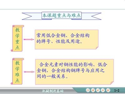 合金鋼中常見合金元素的作用，合金鋼中常見合金元素作用解析 行業新聞 第2張