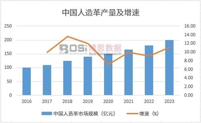 環保加固材料的市場趨勢,環保加固材料,市場趨勢洞察與發展前景 行業新聞 第5張 環保加固材料的市場趨勢,環保加固材料,市場趨勢洞察與發展前景 行業新聞 第5張