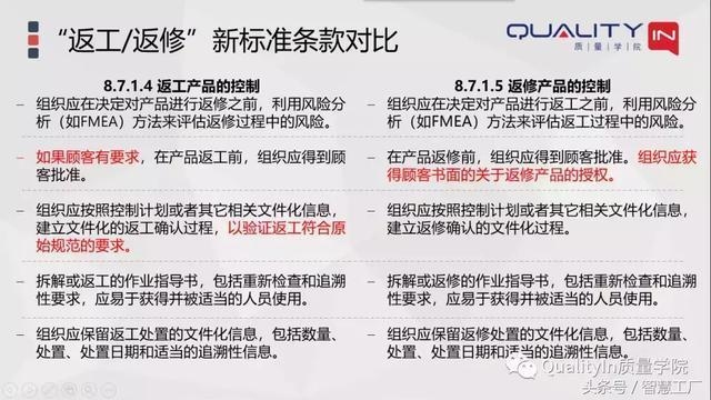 加固工程返工處理流程，加固工程返工處理流程，確保工程質量 行業(yè)新聞 第2張