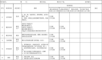 防水系統季節性保養指南,防水系統季節性保養,不同季節的呵護 行業新聞 第6張 防水系統季節性保養指南,防水系統季節性保養,不同季節的呵護 行業新聞 第6張