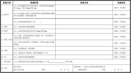 加固工程材料選擇與檢測標準,加固工程材料選擇與檢測標準的深度剖析 行業新聞 第4張 加固工程材料選擇與檢測標準,加固工程材料選擇與檢測標準的深度剖析 行業新聞 第4張