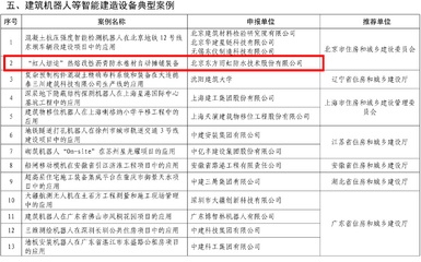 東方雨虹技術創新案例,東方雨虹,技術創新引領行業,打造防水領域新標桿 行業新聞 第2張 東方雨虹技術創新案例,東方雨虹,技術創新引領行業,打造防水領域新標桿 行業新聞 第2張