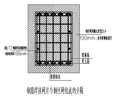 鋼筋混凝土梁柱節點加固技術,鋼筋混凝土梁柱節點加固技術要點及 行業新聞 第2張 鋼筋混凝土梁柱節點加固技術,鋼筋混凝土梁柱節點加固技術要點及 行業新聞 第2張
