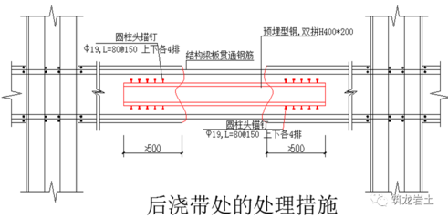 鋼筋混凝土梁柱節點加固技術,鋼筋混凝土梁柱節點加固技術要點及 行業新聞 第4張 鋼筋混凝土梁柱節點加固技術,鋼筋混凝土梁柱節點加固技術要點及 行業新聞 第4張
