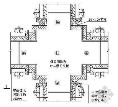 鋼筋混凝土梁柱節點加固技術,鋼筋混凝土梁柱節點加固技術要點及 行業新聞 第6張 鋼筋混凝土梁柱節點加固技術,鋼筋混凝土梁柱節點加固技術要點及 行業新聞 第6張