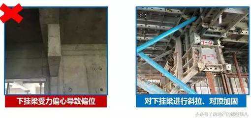 加固工程中常見質量問題及解決,加固工程常見質量問題剖析及解決之道 行業新聞 第6張 加固工程中常見質量問題及解決,加固工程常見質量問題剖析及解決之道 行業新聞 第6張