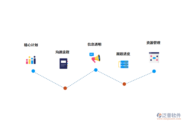 加固工程進度監控技術,加固工程進度監控技術,保障工程質量與 行業新聞 第5張 加固工程進度監控技術,加固工程進度監控技術,保障工程質量與 行業新聞 第5張