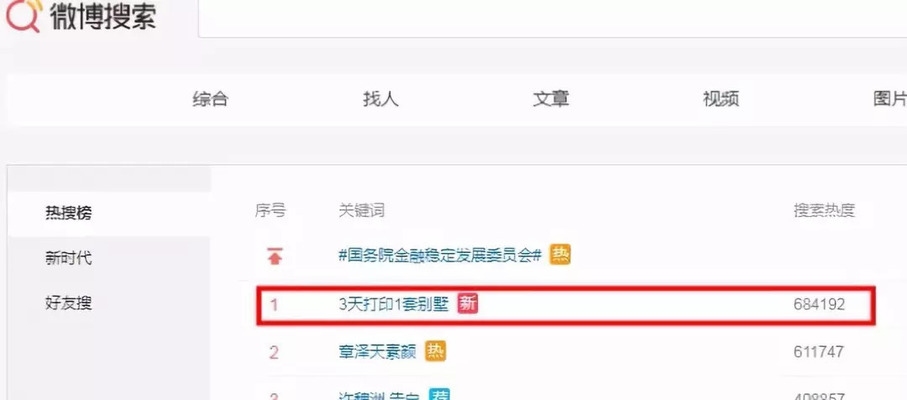 3D打印在加固工程中的應用前景,3D打印,加固工程的新興助力與應用前景展望 行業新聞 第3張 3D打印在加固工程中的應用前景,3D打印,加固工程的新興助力與應用前景展望 行業新聞 第3張