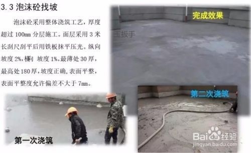 防水層施工最佳實踐，防水層施工，從材料選擇到工藝把控的最佳實踐指南 行業(yè)新聞 第4張