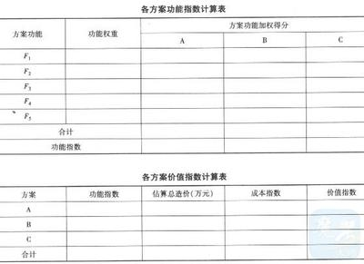 加固工程成本效益案例分析,加固工程成本效益案例剖析,洞察投入 行業(yè)新聞 第5張 加固工程成本效益案例分析,加固工程成本效益案例剖析,洞察投入 行業(yè)新聞 第5張