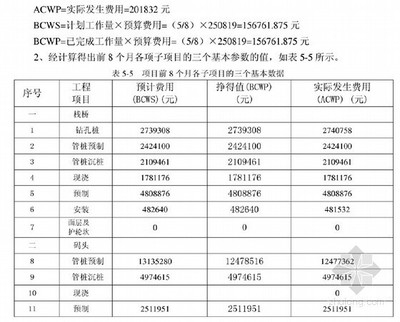 加固工程成本效益案例分析,加固工程成本效益案例剖析,洞察投入 行業(yè)新聞 第6張 加固工程成本效益案例分析,加固工程成本效益案例剖析,洞察投入 行業(yè)新聞 第6張