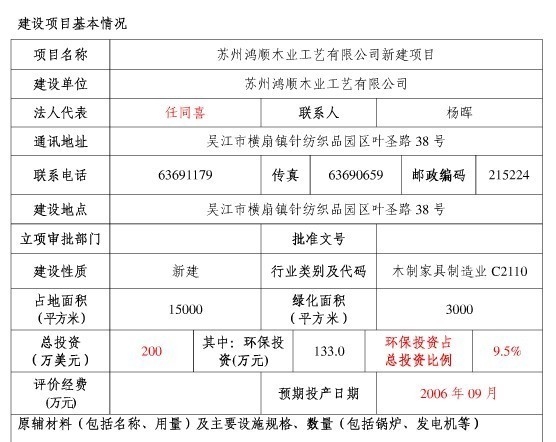 廠房環境影響評估法規依據,廠房環境影響評估法規依據全解析 行業新聞 第2張 廠房環境影響評估法規依據,廠房環境影響評估法規依據全解析 行業新聞 第2張
