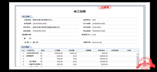 固定資產轉固流程的審計要點，固定資產轉固流程審計 行業新聞 第6張