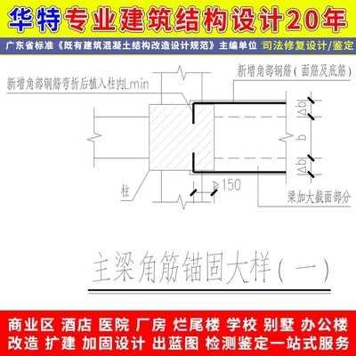 加固設計公司管理能力評估,加固設計公司管理能力評估,多維度剖析 行業新聞 第3張 加固設計公司管理能力評估,加固設計公司管理能力評估,多維度剖析 行業新聞 第3張
